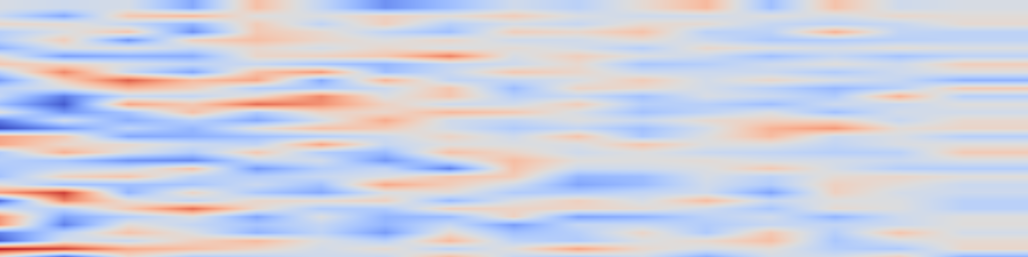 DS1 spectrogram: Causal discovery under mean independence and linearity