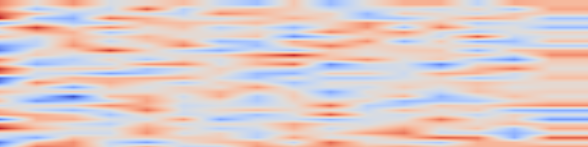 DS1 spectrogram: CORE-BREW: LLR-Based Soft Decoding for Robust Multi-Bit LLM Watermarking