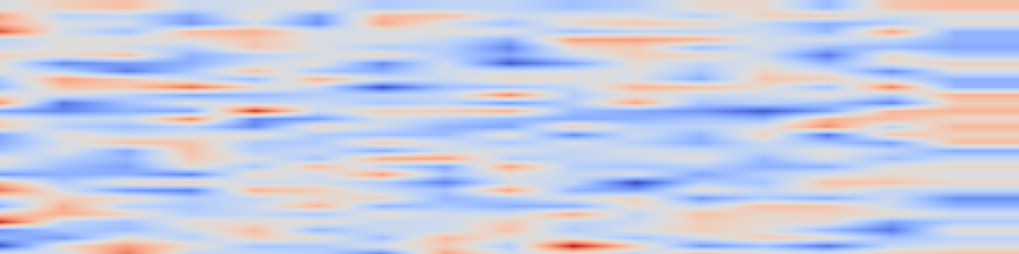 DS1 spectrogram: RuBench: A Repository-Level Agentic Coding Benchmark with Natively Authored Russian Task Specifications