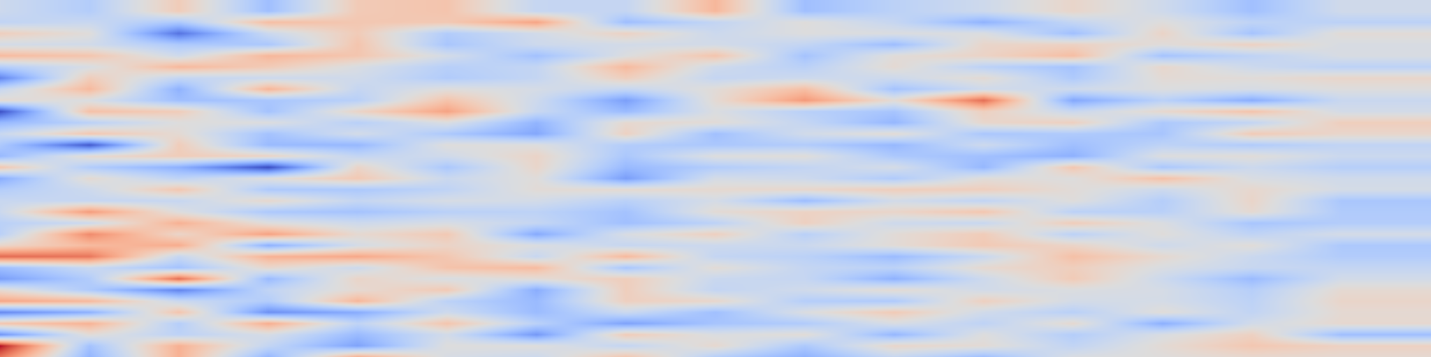 DS1 spectrogram: Format-Constraint Coupling in Knowledge Graph Construction from Statistical Tables
