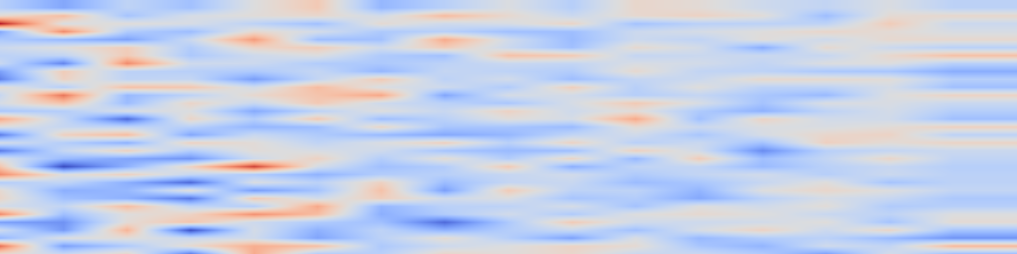 DS1 spectrogram: Pattern Recognition Tasks with Personalized Federated Learning