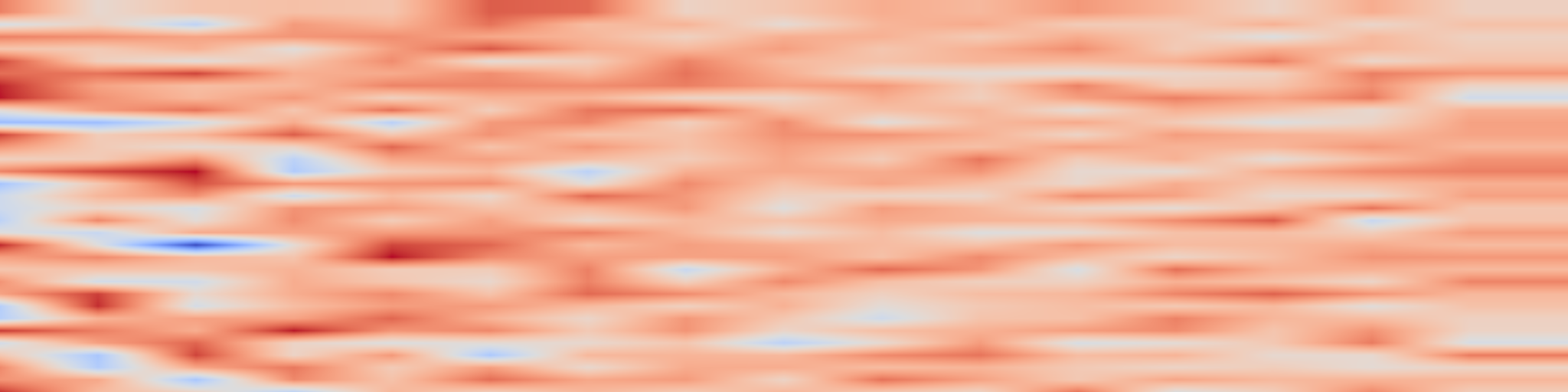 DS1 spectrogram: Multispectral Vineyard Segmentation: A Deep Learning approach