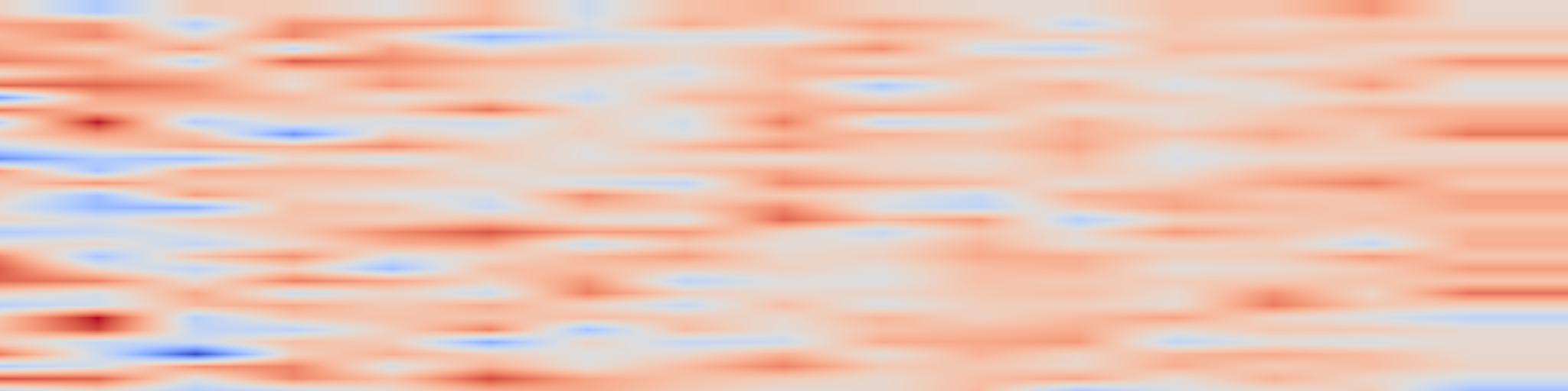 DS1 spectrogram: DexNDM: Closing the Reality Gap for Dexterous In-Hand Rotation via
Joint-Wise Neural Dynamics Model