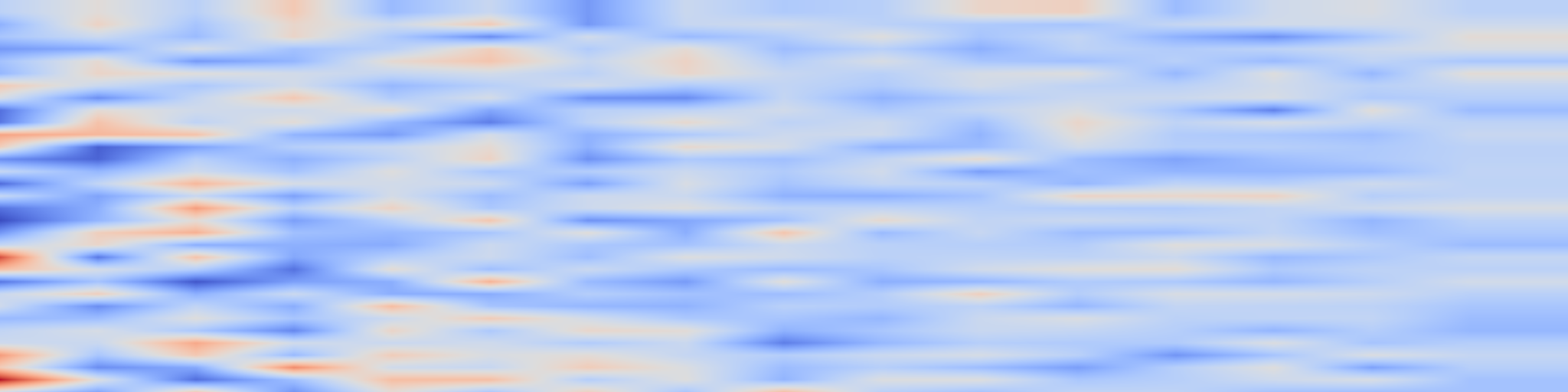 DS1 spectrogram: Rule-based High-Level Coaching for Goal-Conditioned Reinforcement Learning in Search-and-Rescue UAV Missions Under Limited-Simulation Training