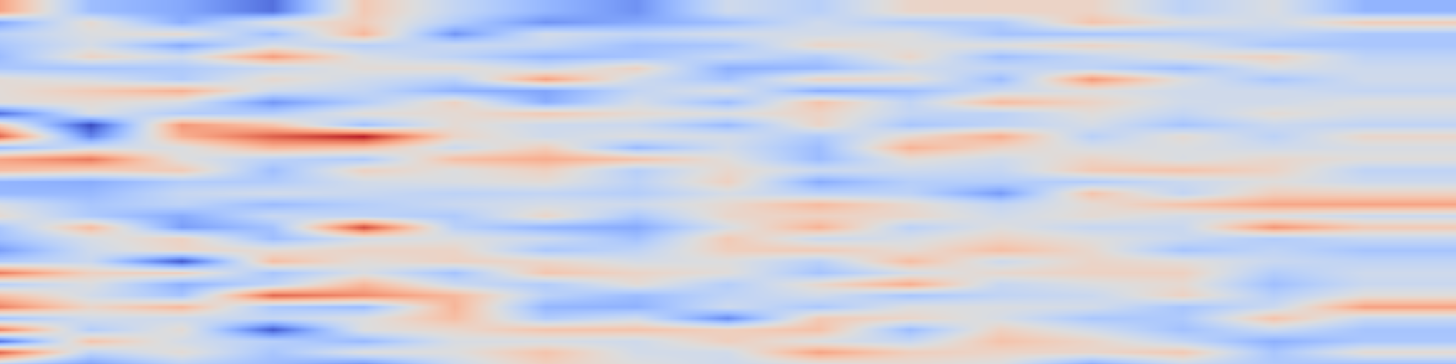 DS1 spectrogram: QYOLO: Lightweight Object Detection via Quantum Inspired Shared Channel Mixing