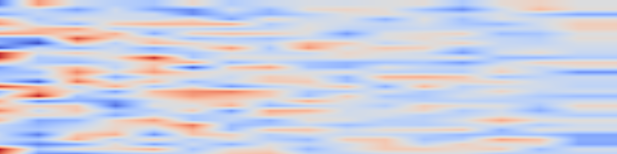 DS1 spectrogram: MALT: Improving Reasoning with Multi-Agent LLM Training
