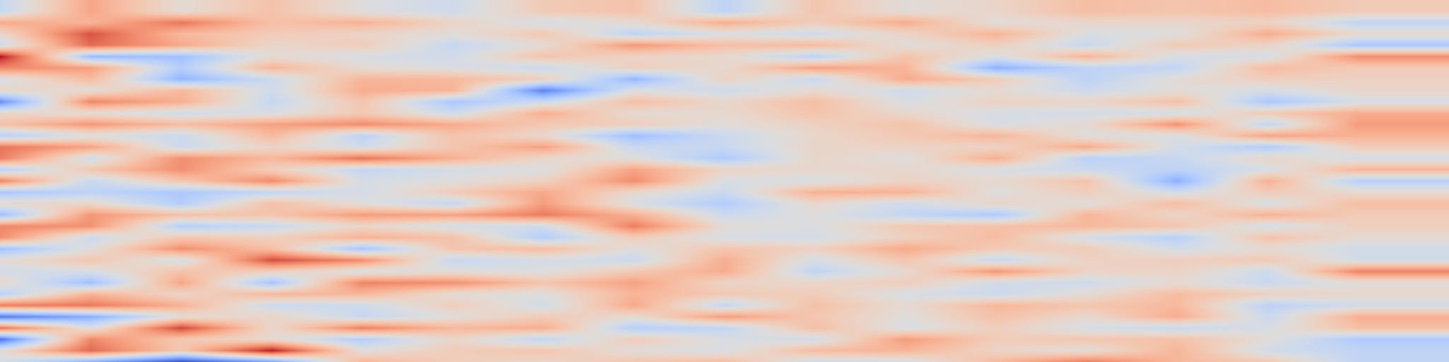 DS1 spectrogram: AnyStyle: Single-Pass Multimodal Stylization for 3D Gaussian Splatting