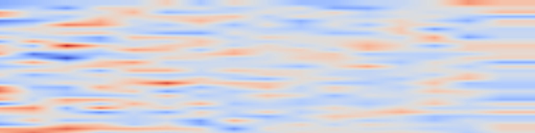 DS1 spectrogram: Cognitio Emergens: Agency, Dimensions, and Dynamics in Human-AI
Knowledge Co-Creation
