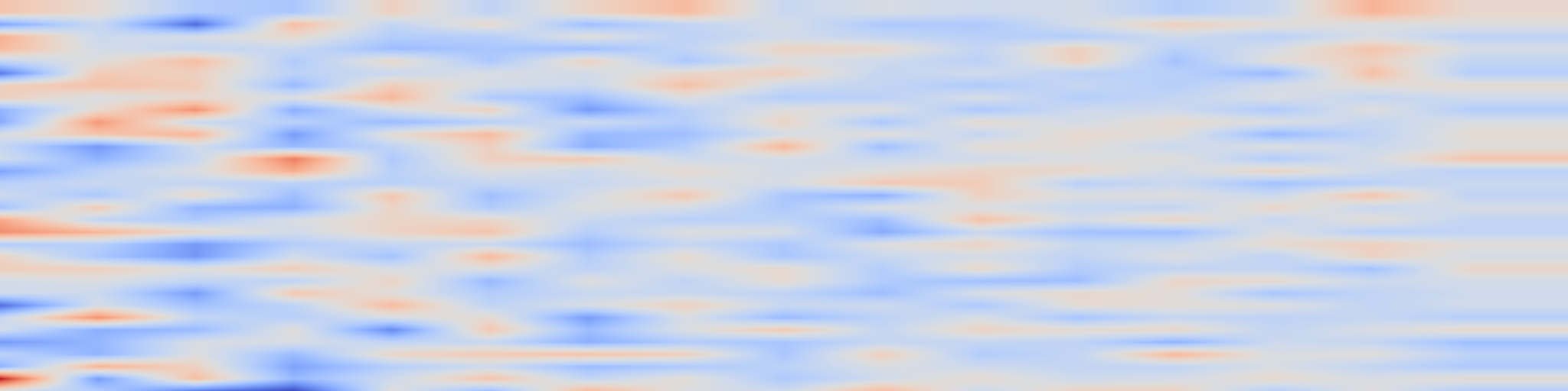 DS1 spectrogram: Tracing the Traces: Latent Temporal Signals for Efficient and Accurate
Reasoning