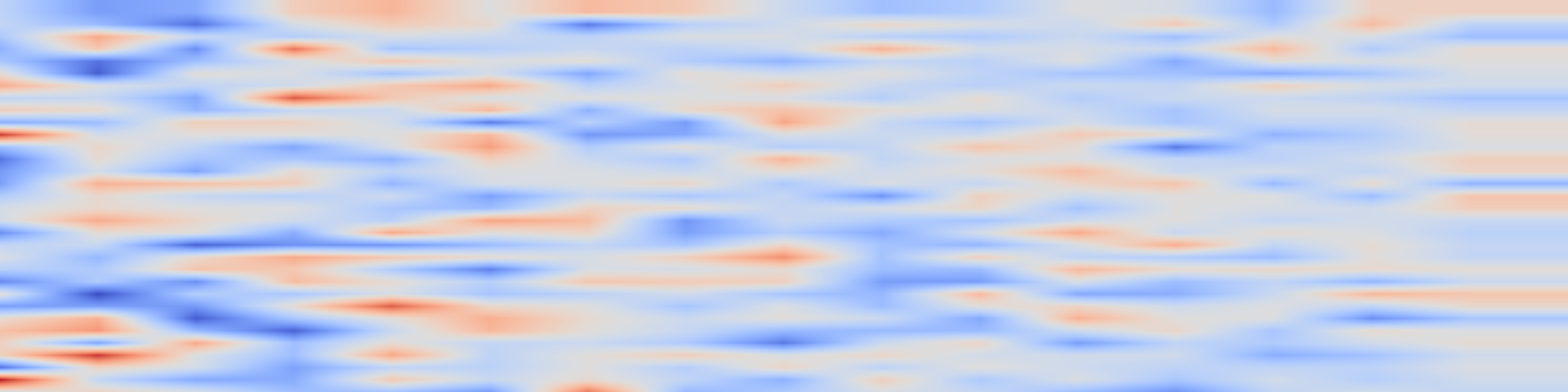 DS1 spectrogram: SymQNet: Amortized Acquisition for Low-Latency Adaptive Hamiltonian Learning