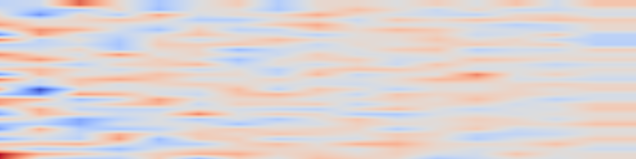 DS1 spectrogram: LLavaGuard: VLM-based Safeguards for Vision Dataset Curation and Safety
Assessment