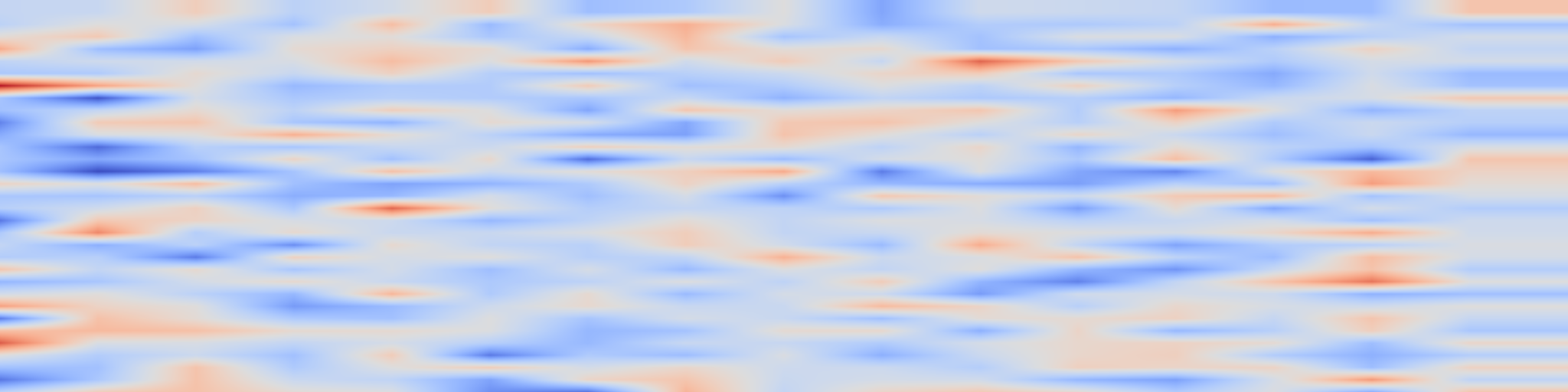 DS1 spectrogram: F-ACVAE: A Federated Adaptive Conditional Variational Auto-Encoder for Privacy-Preserving Intrusion Detection in IoT Networks