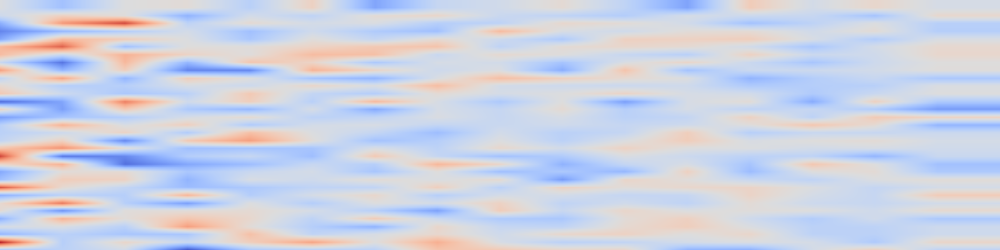 DS1 spectrogram: MARS: Unleashing the Power of Speculative Decoding via Margin-Aware Verification