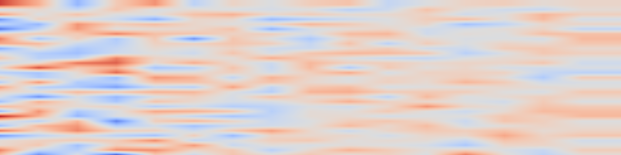 DS1 spectrogram: Detectability in Diversity: Improved Canary Crafting for Privacy Auditing in One Run