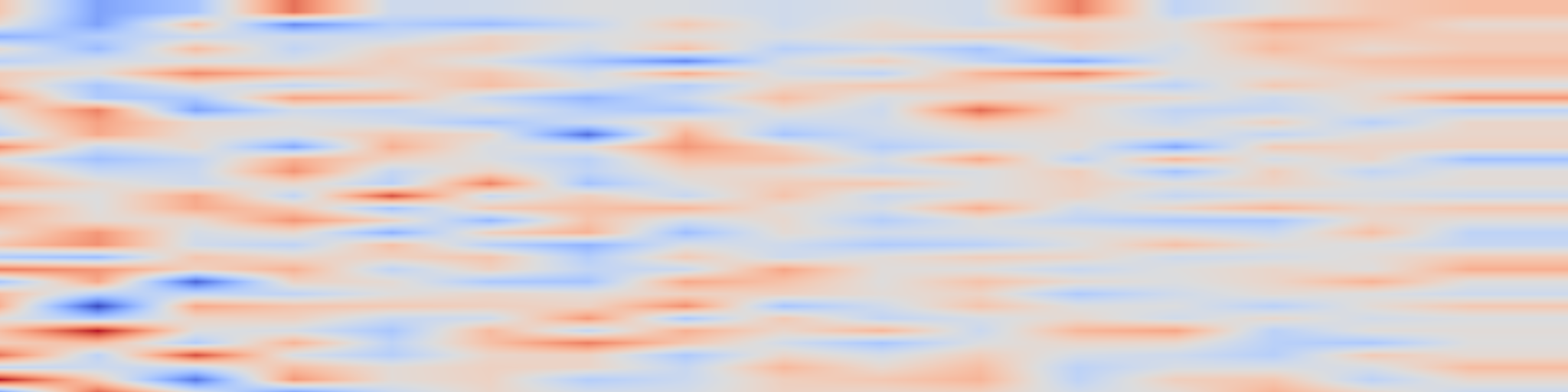 DS1 spectrogram: From SWE-ZERO to SWE-HERO: Execution-free to Execution-based Fine-tuning for Software Engineering Agents