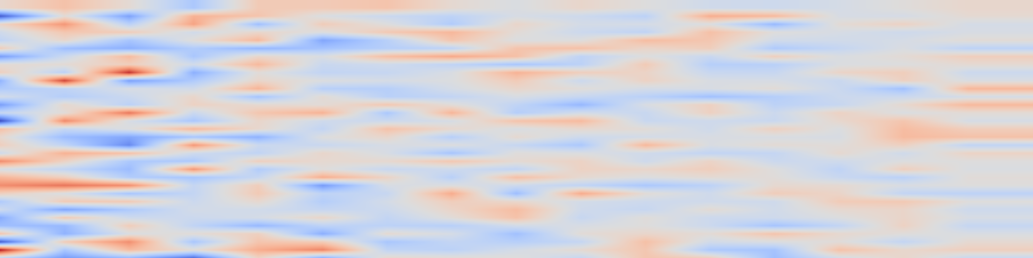 DS1 spectrogram: TPLA: Tensor Parallel Latent Attention for Efficient Disaggregated
Prefill \& Decode Inference