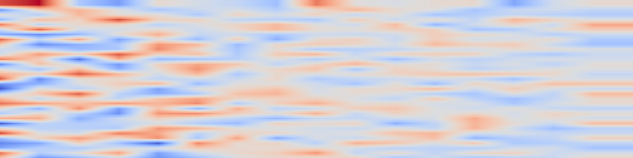 DS1 spectrogram: Visual Clues: Bridging Vision and Language Foundations for Image
Paragraph Captioning