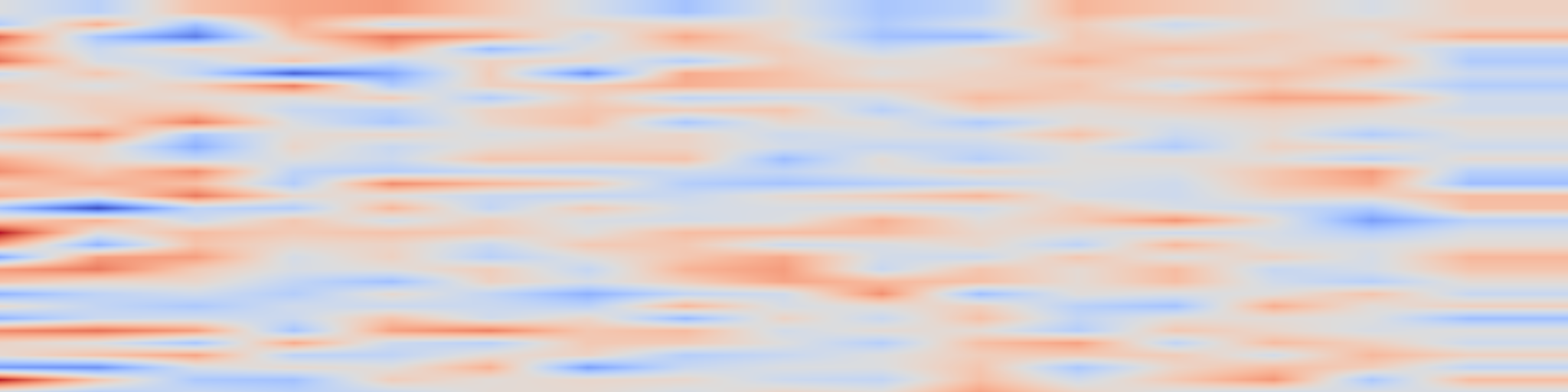 DS1 spectrogram: CompoundPiece: Evaluating and Improving Decompounding Performance of
Language Models