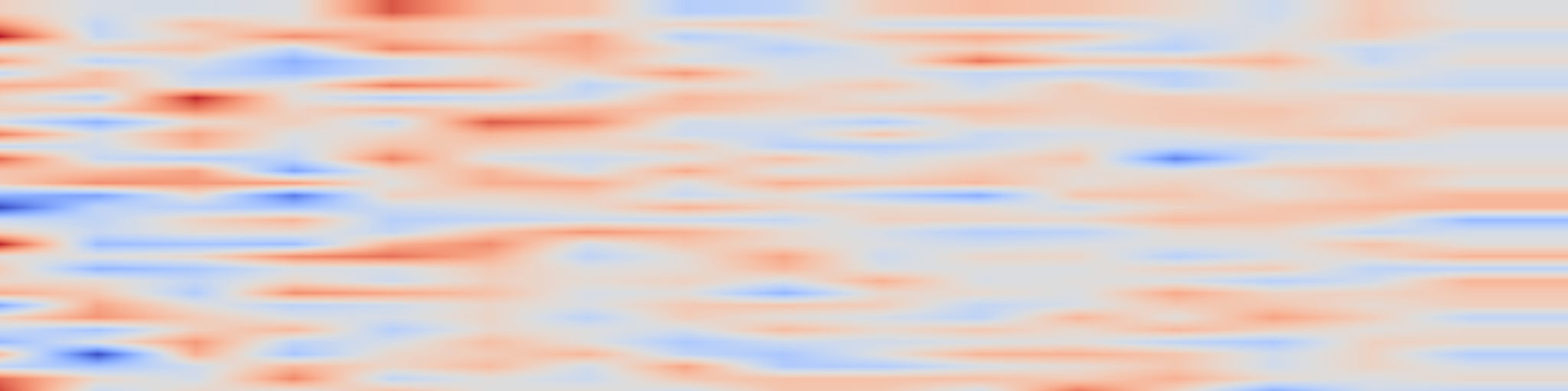 DS1 spectrogram: Multi-scale self-guided attention for medical image segmentation