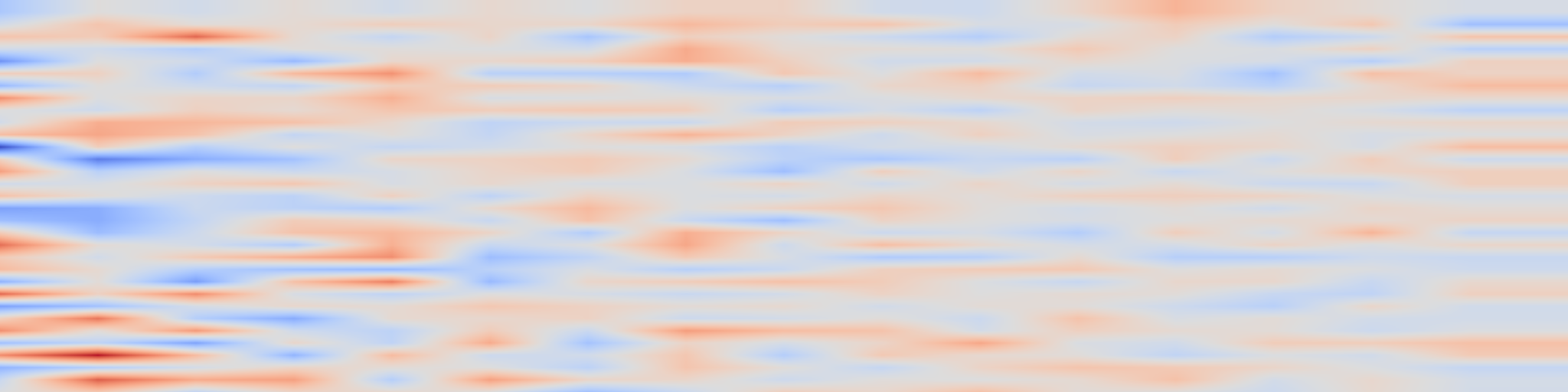 DS1 spectrogram: GaussianAvatars: Photorealistic Head Avatars with Rigged 3D Gaussians