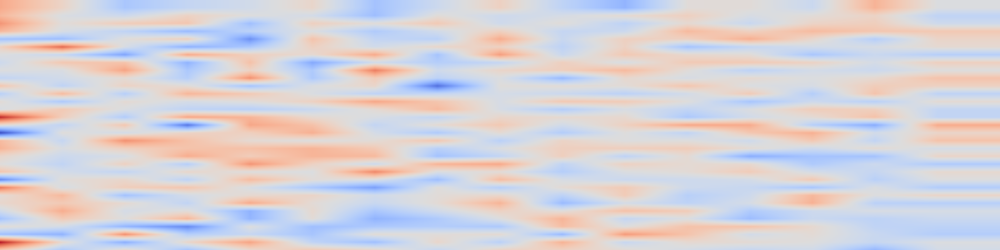 DS1 spectrogram: DirectorBench: Diagnosing Long-Form Video Generation with Personalized Multi-Agent Evaluation