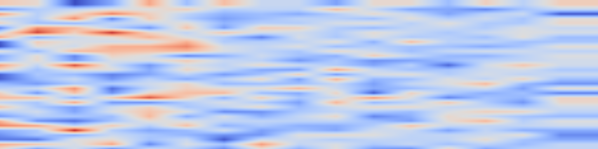 DS1 spectrogram: Contrastive Multi-View Representation Learning on Graphs