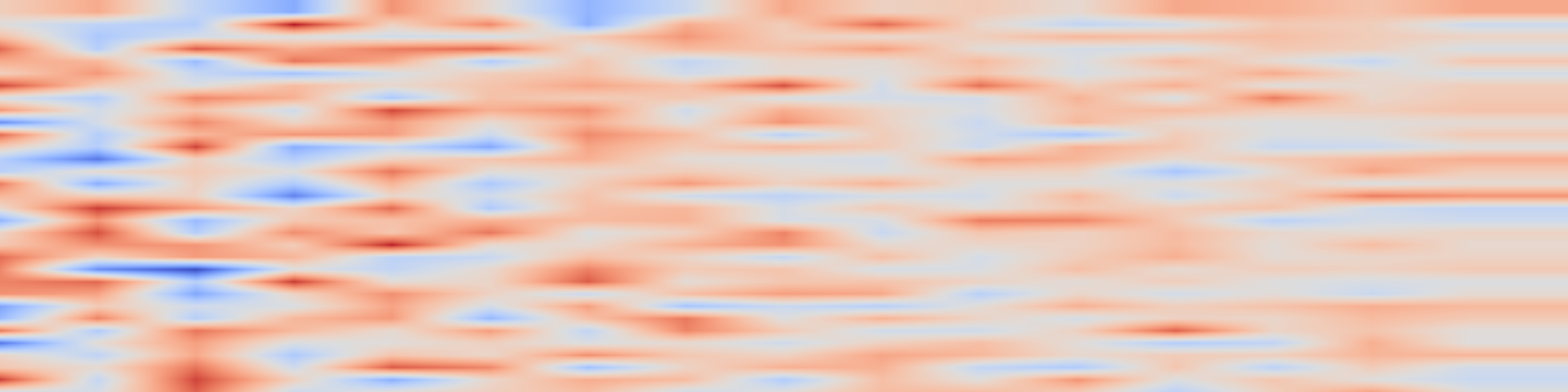 DS1 spectrogram: Reasoning that Travels: Dissecting How Chain-of-Thought Transfers Across Models