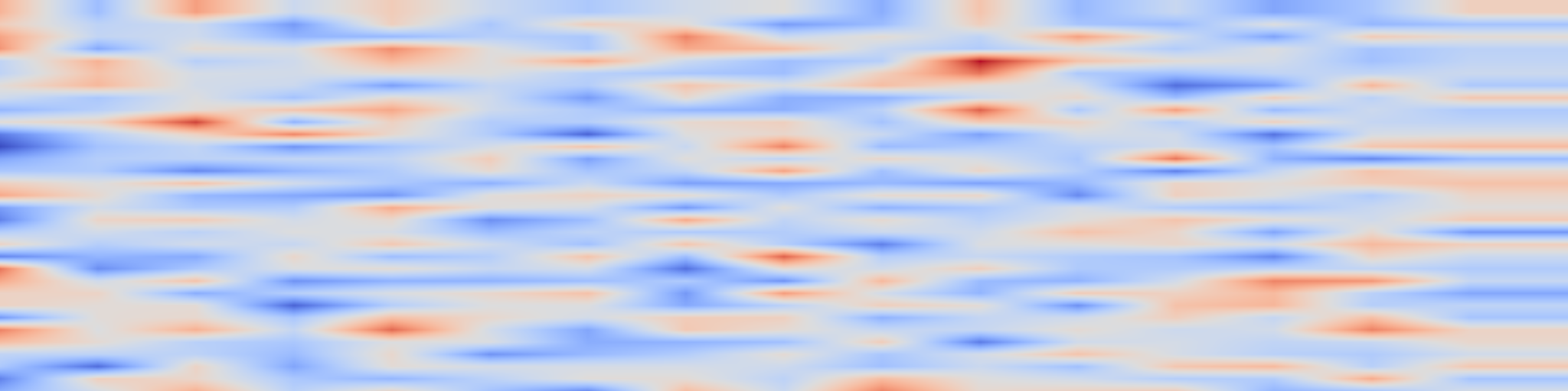 DS1 spectrogram: Transitive Invariance for Self-supervised Visual Representation Learning