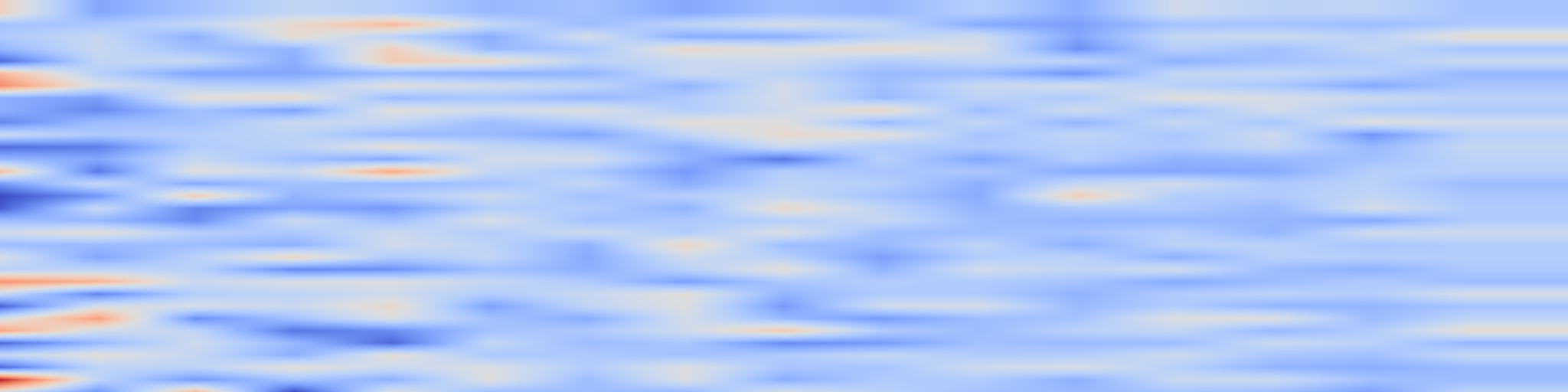DS1 spectrogram: Triadic Dynamics Aware Diffusion Posterior Sampling for Inverse Problems: Optimizing Guidance and Stochasticity Schedules