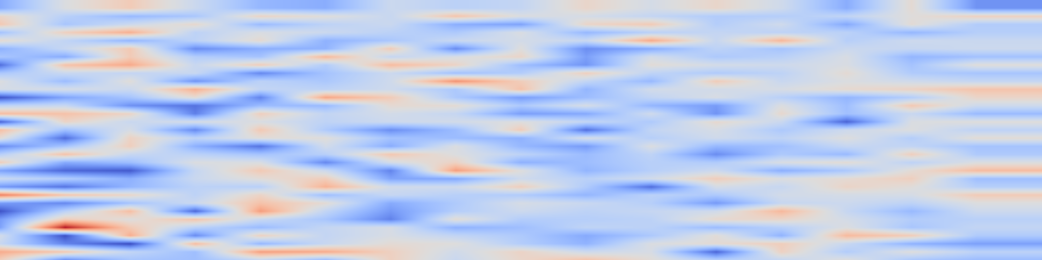 DS1 spectrogram: Universal Image Restoration Pre-training via Degradation Classification