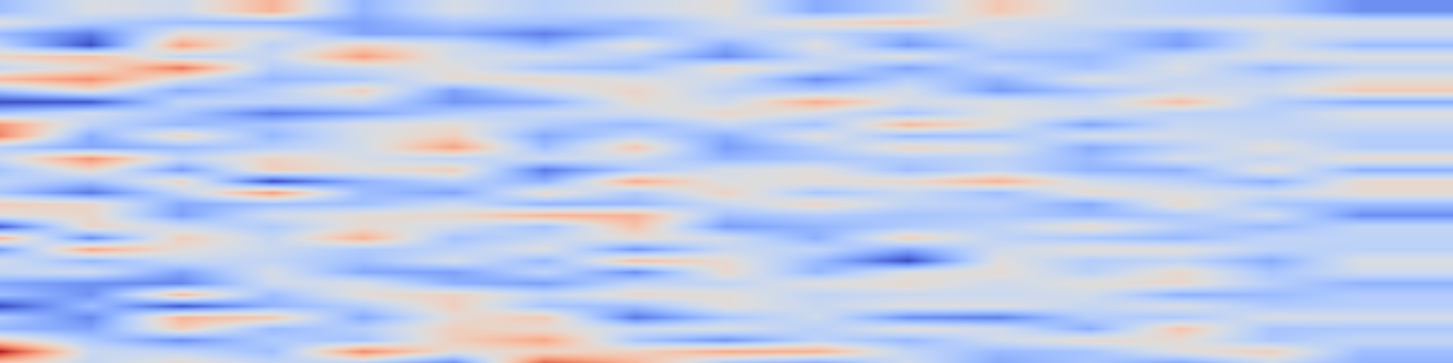 DS1 spectrogram: Persistent Pre-Training Poisoning of LLMs