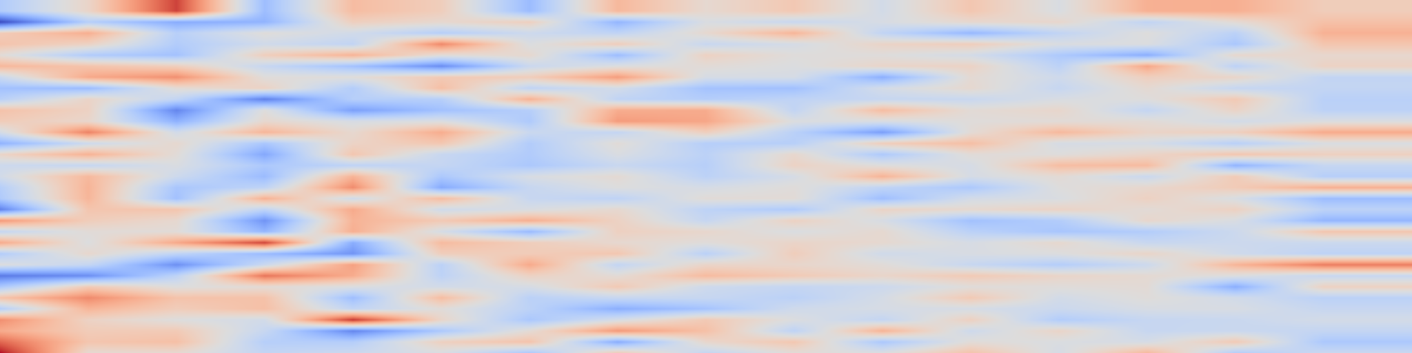 DS1 spectrogram: Finding Sparse Subnetworks in One Training Cycle via Progressive Magnitude-Based Pruning