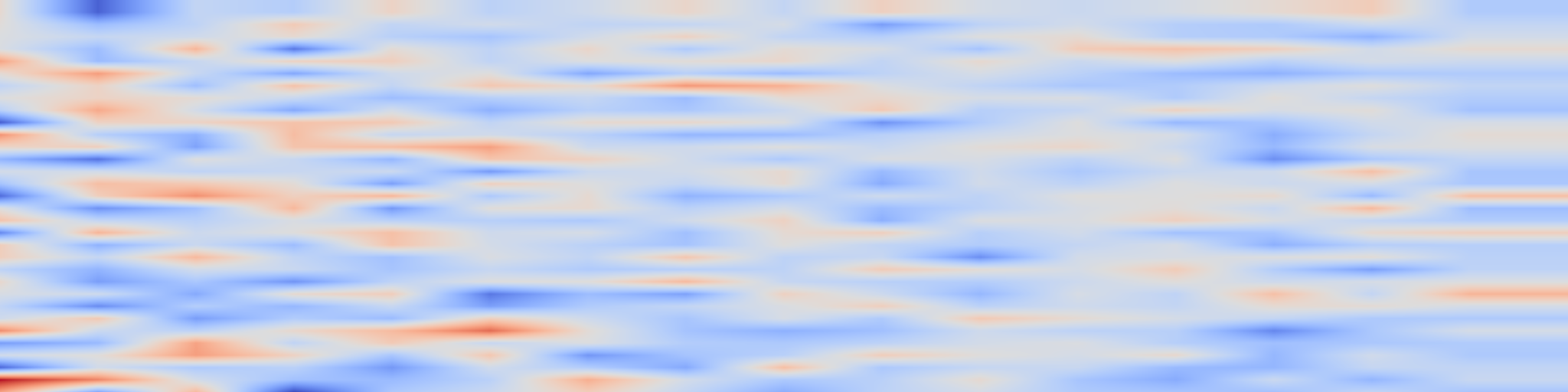 DS1 spectrogram: SL-CBM: Enhancing Concept Bottleneck Models with Semantic Locality for Better Interpretability