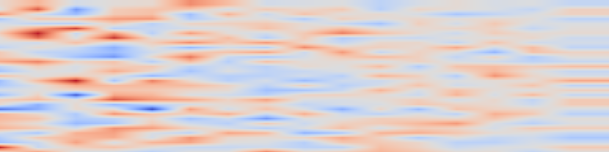 DS1 spectrogram: User-Aware Active Knowledge Acquisition for Emotional Support Dialogue