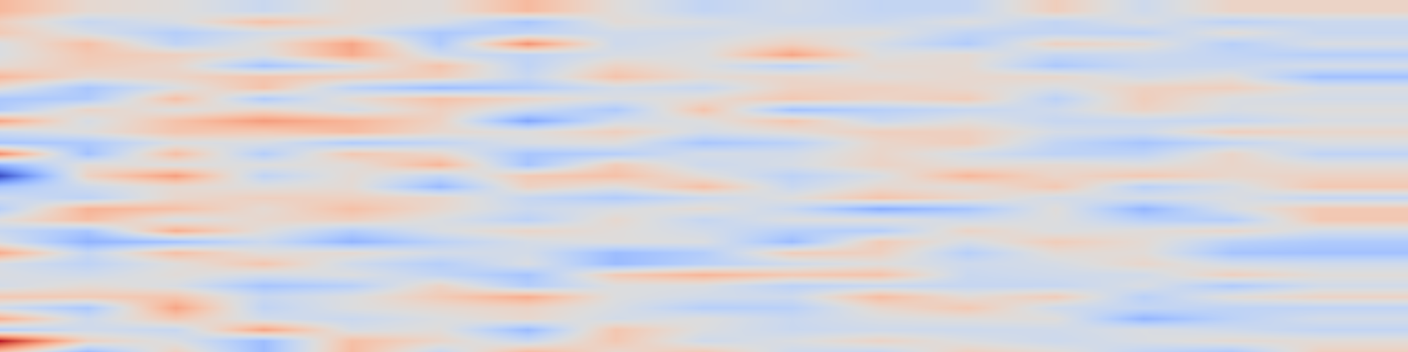DS1 spectrogram: Boundary-Guided Policy Optimization for Memory-efficient RL of Diffusion
Large Language Models