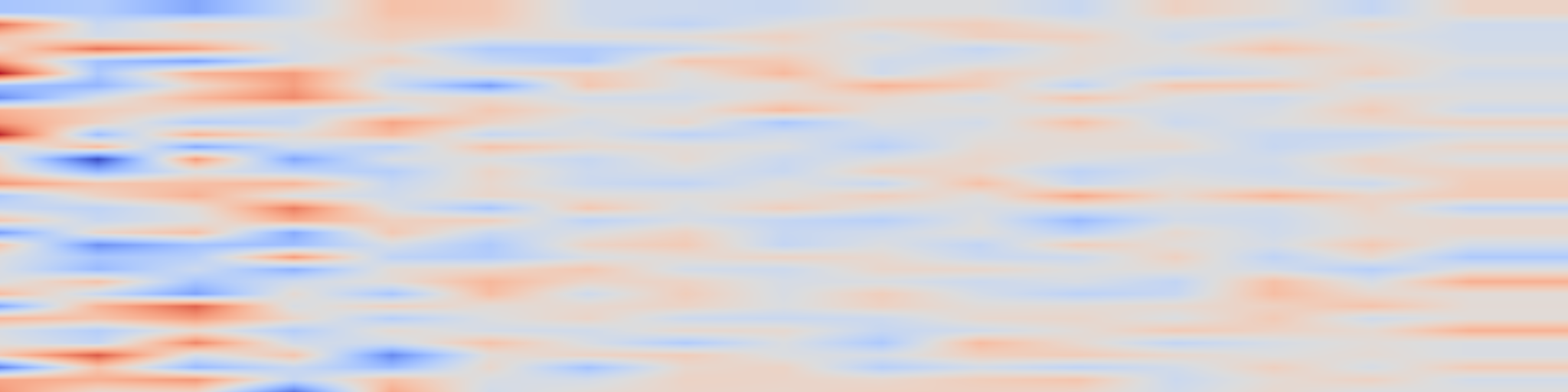 DS1 spectrogram: mHC: Manifold-Constrained Hyper-Connections