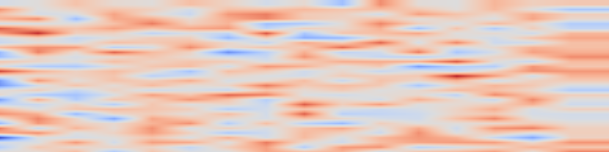 DS1 spectrogram: VEGAS: Human-Aligned Video Caption Evaluation via Gaze