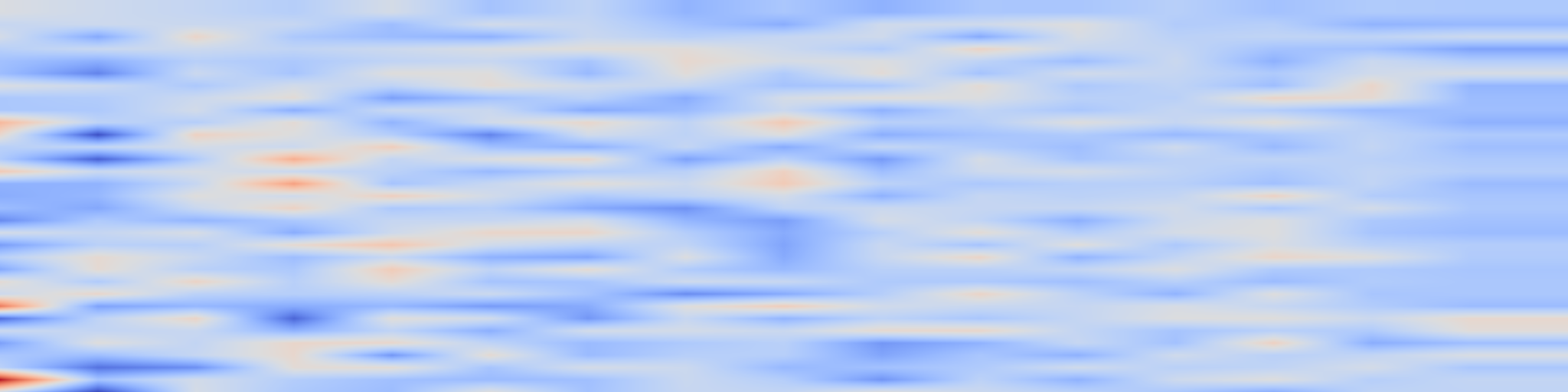DS1 spectrogram: ECPO: Evidence-Coupled Policy Optimization for Evidence-Certified Candidate Ranking