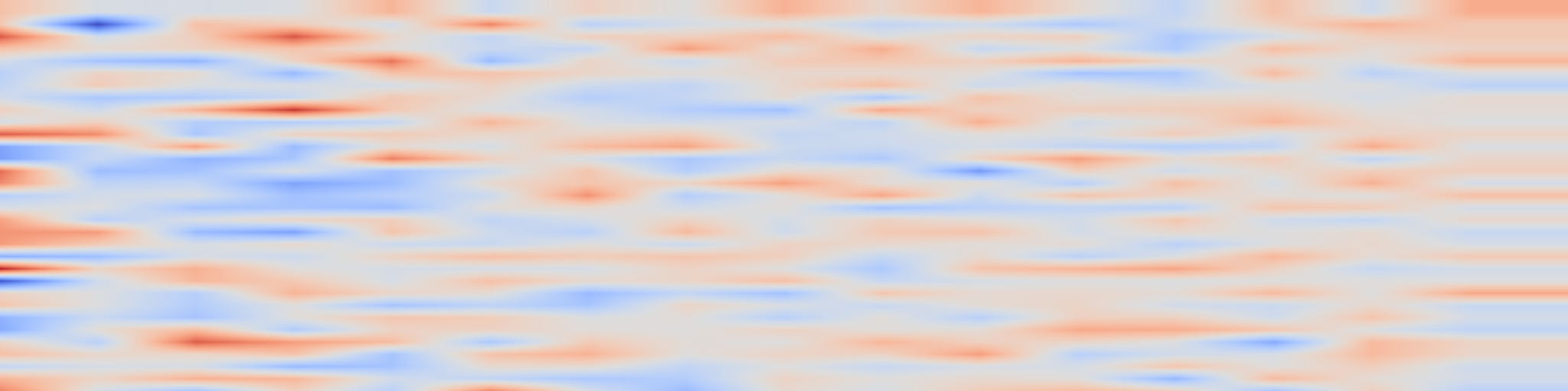 DS1 spectrogram: GERNERMED -- An Open German Medical NER Model