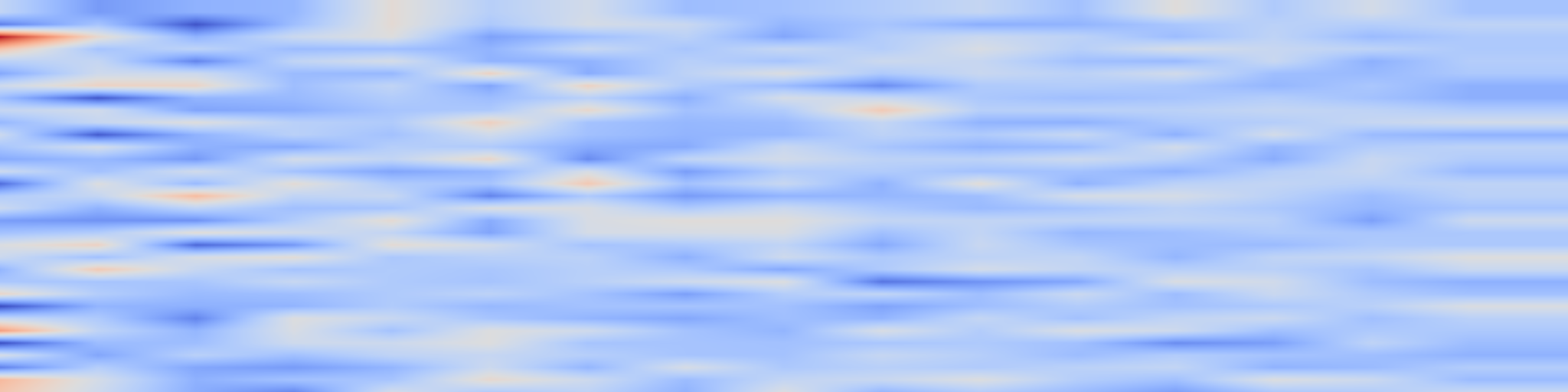 DS1 spectrogram: Ambient Dataloops: Generative Models for Dataset Refinement