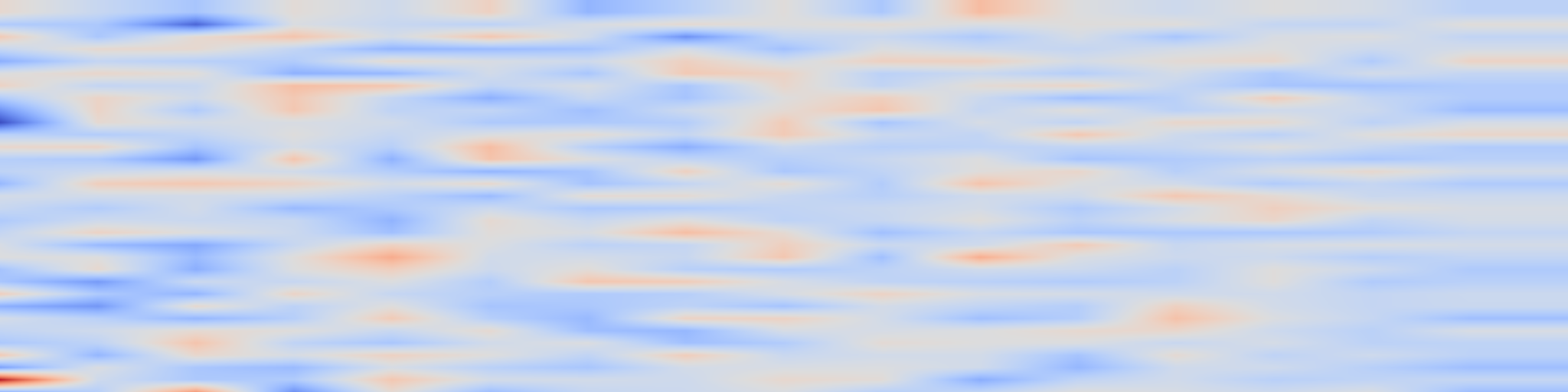 DS1 spectrogram: Temporal Taskification in Streaming Continual Learning: A Source of Evaluation Instability