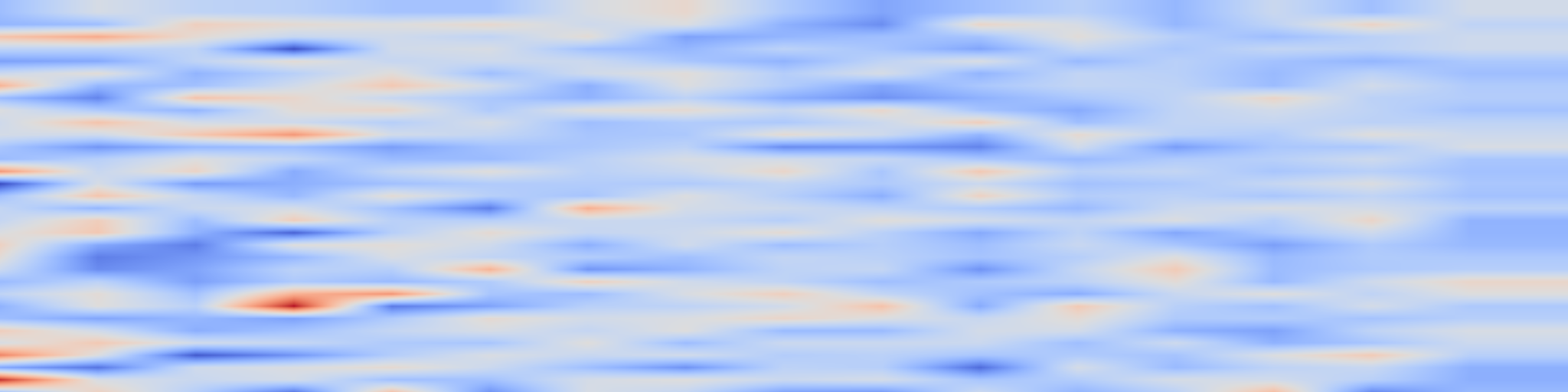 DS1 spectrogram: I-Max: Maximize the Resolution Potential of Pre-trained Rectified Flow
Transformers with Projected Flow