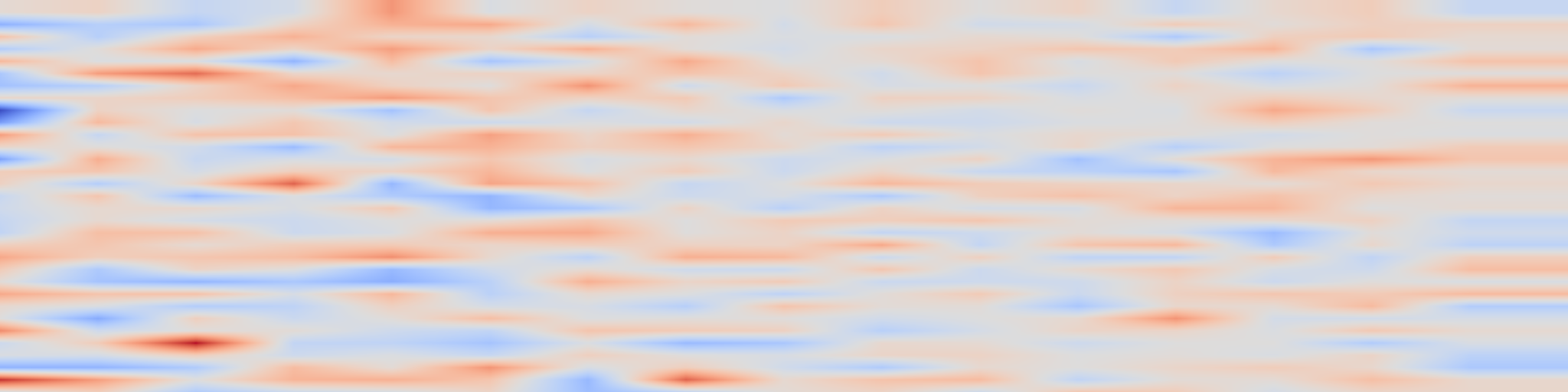 DS1 spectrogram: Improved Universal Sentence Embeddings with Prompt-based Contrastive
Learning and Energy-based Learning