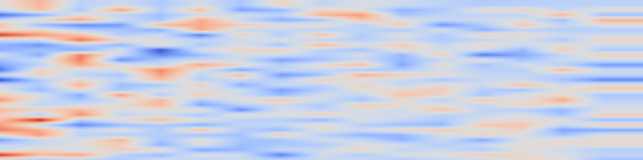 DS1 spectrogram: Rank-K: Test-Time Reasoning for Listwise Reranking