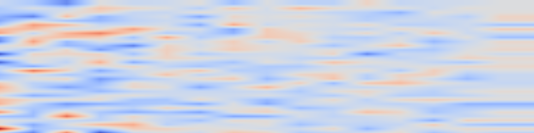 DS1 spectrogram: Low-probability Tokens Sustain Exploration in Reinforcement Learning
with Verifiable Reward