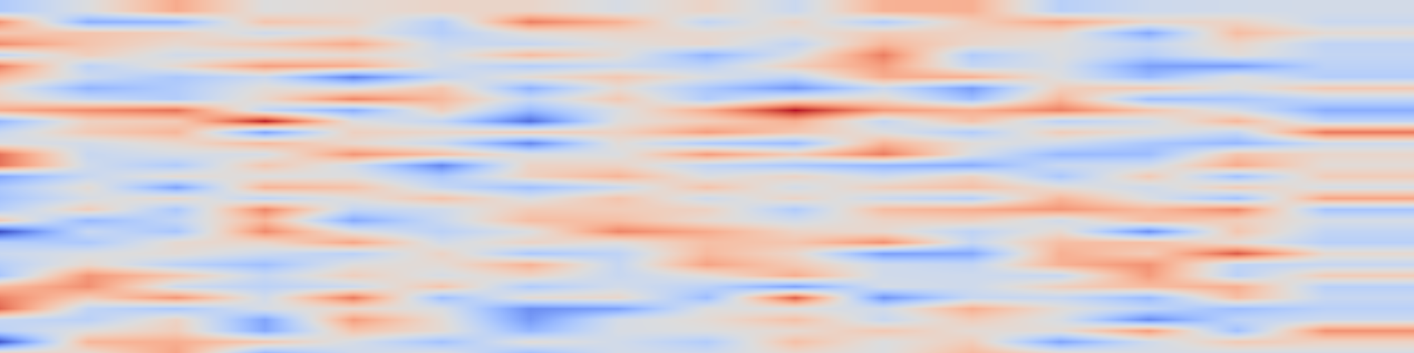 DS1 spectrogram: Argus: Metric Panoramic 3D Reconstruction for Indoor Scenes