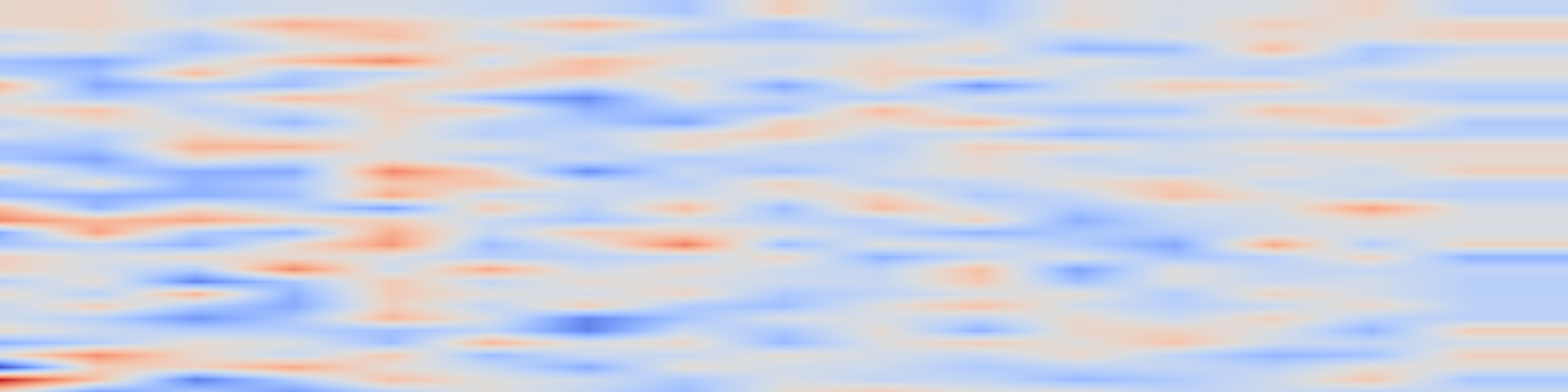 DS1 spectrogram: Integral Formulation of QENDy for Robust Nonlinear System Identification