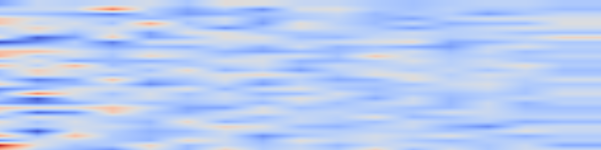 DS1 spectrogram: Fast-dLLM v2: Efficient Block-Diffusion LLM