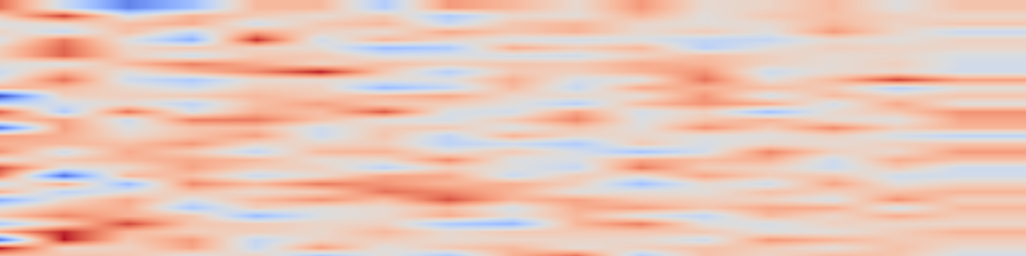 DS1 spectrogram: Equivariant Hypergraph Diffusion Neural Operators