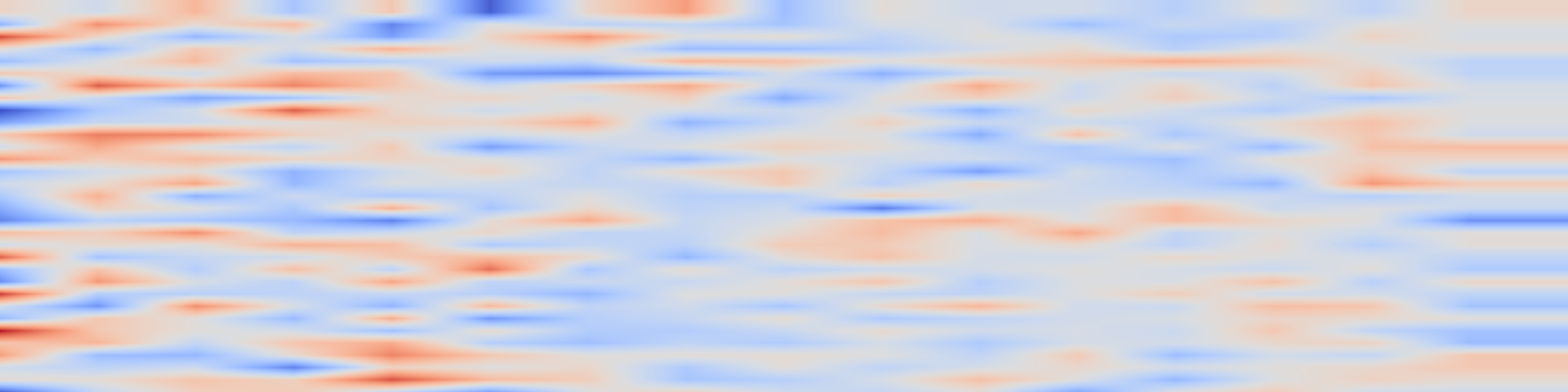 DS1 spectrogram: Vlogger: Make Your Dream A Vlog